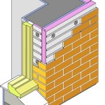 Brick Slip Wall Construction