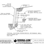 Versa Lok Retaining Wall Specifications