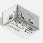 Wall Mounted Light Fixtures Revit Family